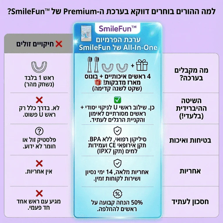 תמונה ממוזערת 2